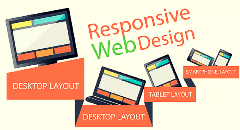 Responsive Design